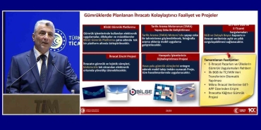 TİCARET BAKANI ÖMER BOLAT, İHRACATTA 2025 YILI EYLEM PLANI'NI AÇIKLADI "BU YIL 8 BİN 500 İHRACATÇIMIZA YEŞİL PASAPORT VERECEĞİZ" "CARİ İŞLEMLERDE ÇOK PARLAK BİR TABLO VAR" "2024 KASIM AYI RAKAMLARINA GÖRE CARİ İŞLEM AÇIĞINI YILLIKLANDIRILMIŞ OLARAK 7,4 MİLYAR DOLARA GERİLETTİK" "TÜRK EXİMBANK 2024 YILINDA 48,7 MİLYAR DOLARLIK İHRACAT, KREDİ VE SİGORTA FİNANSMAN DESTEĞİ SAĞLADI"
