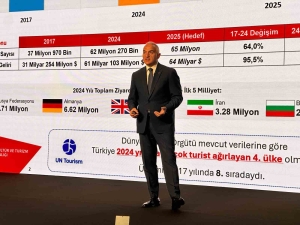 BAKAN ERSOY: ‘‘2025 HEDEFİMİZ 65 MİLYON ZİYARETÇİ’’ ‘‘9,5 MİLYAR DOLAR İLE İLK ÇEYREKTEKİ EN YÜKSEK GELİR ELDE EDİLDİ’’ ‘‘KİŞİ BAŞI GECELİK GELİR 116 DOLARA ÇIKTI’’