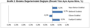 grafik 2 111653670